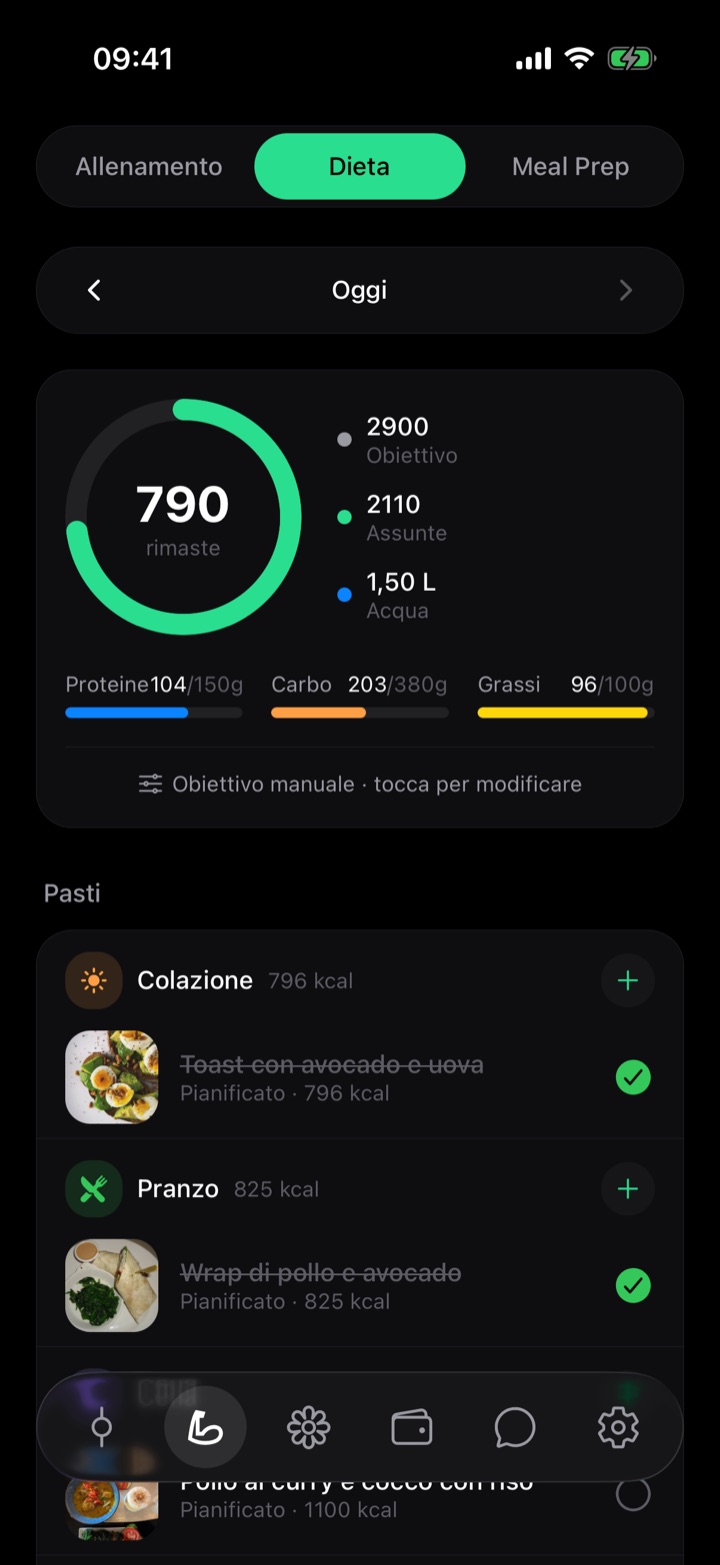 Riepilogo nutrizione con calorie, macro e acqua