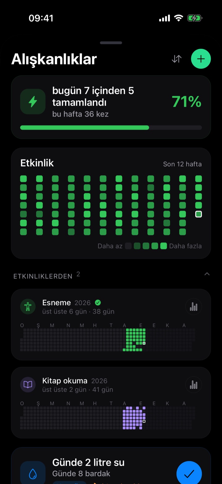 Günlük serilerle alışkanlıklar