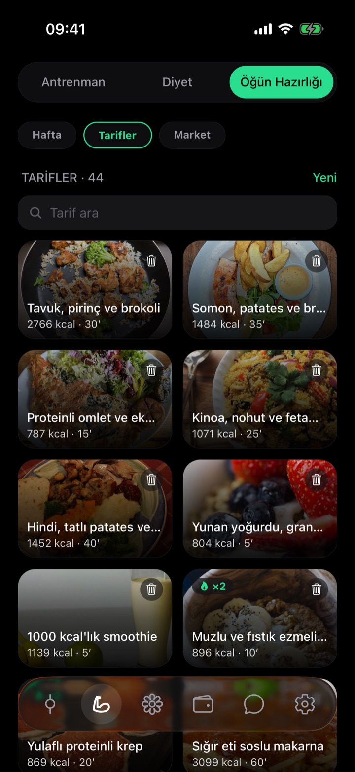 Kalorileriyle Gosifi tarif listesi